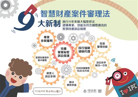 離婚案件查詢|司法院全球資訊網